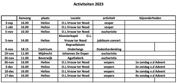 Agenda 2e helft 2023